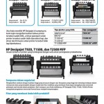 gambar Hp Designjet T920, T1500 e-printer dan T2500 e-MFP Printer